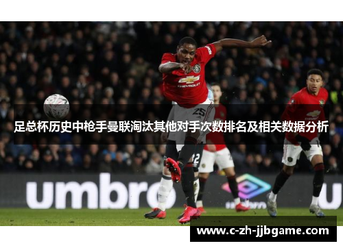 足总杯历史中枪手曼联淘汰其他对手次数排名及相关数据分析