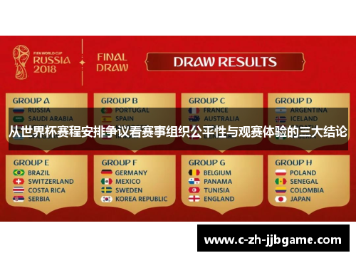 从世界杯赛程安排争议看赛事组织公平性与观赛体验的三大结论