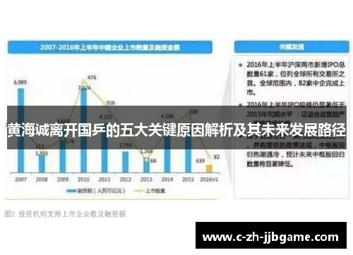 黄海诚离开国乒的五大关键原因解析及其未来发展路径